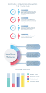 travel infographic